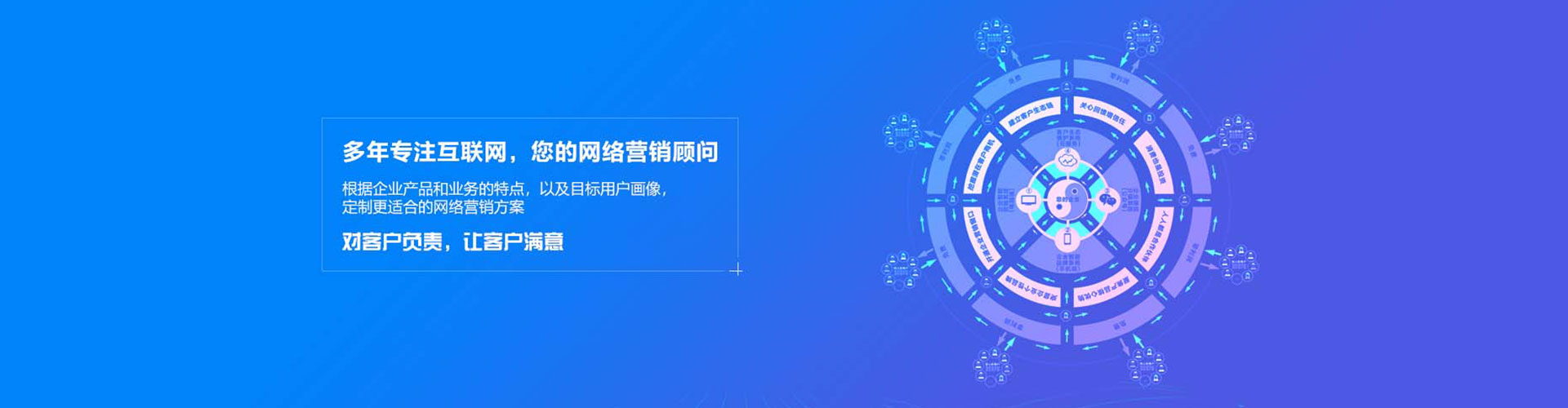 乾县竞价托管